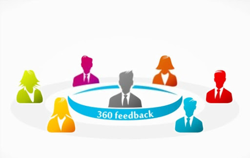 360 Degree Feedback: Definition, Types, + [Question & Template Examples]