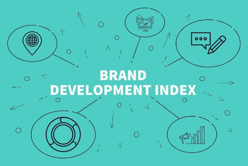 Brand vs Category Development Index: Formula & Template