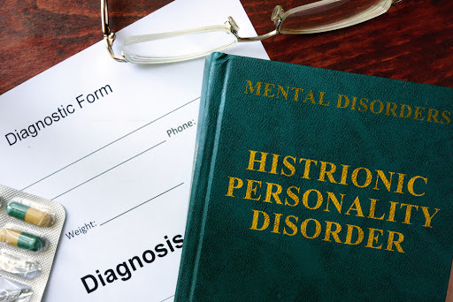 Histrionic Personality Disorder: Quiz, Definition & Symptoms