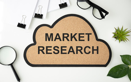 33 Best Market Research Question Examples