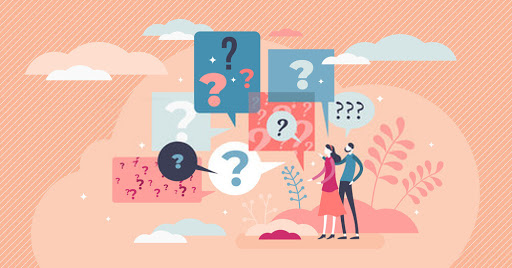 Research Questions: Definitions, Types + [Examples]