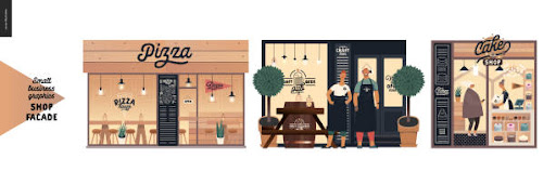 Best Restaurant Management Software in 2022