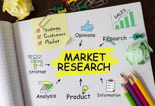 Market Research: Types, Methods & Survey Examples